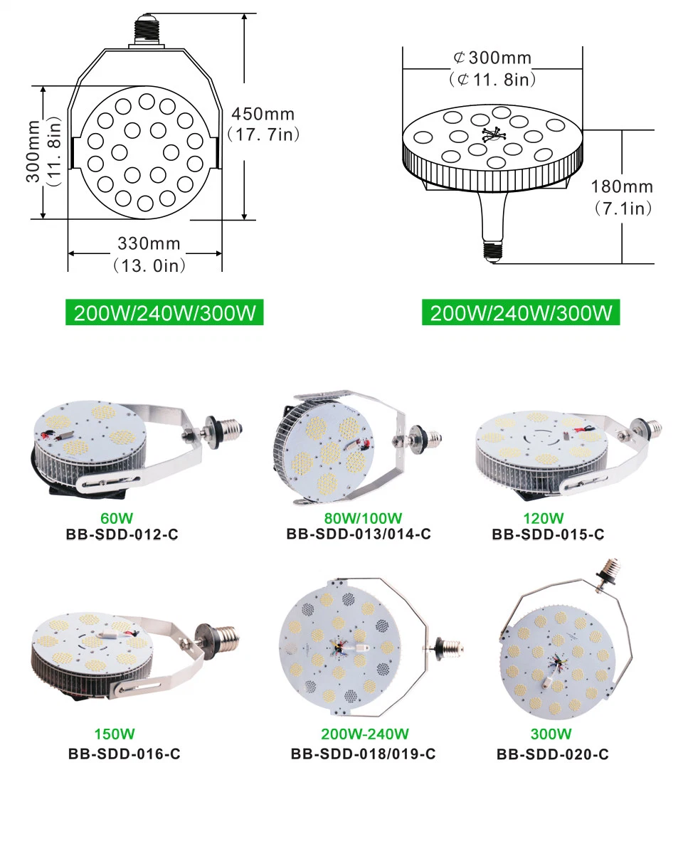 Mhl HID HPS Replacement E40 100W LED Retrofit Kits Light