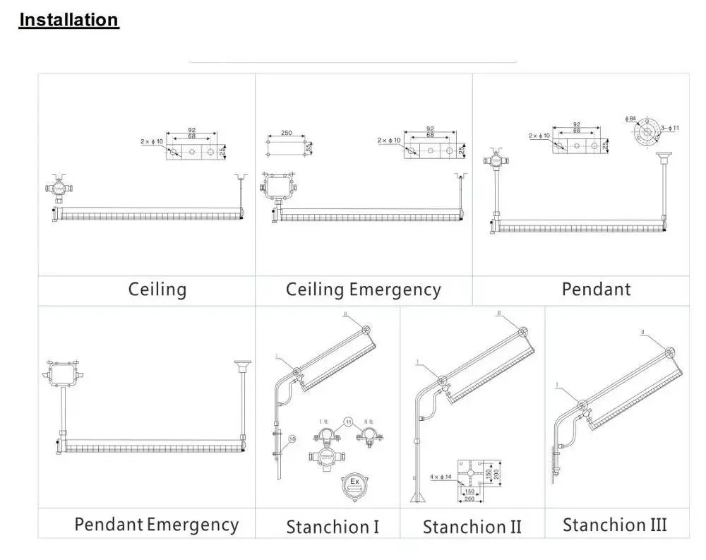 Explosion Proof LED Work Lights Linear Strip Lighting