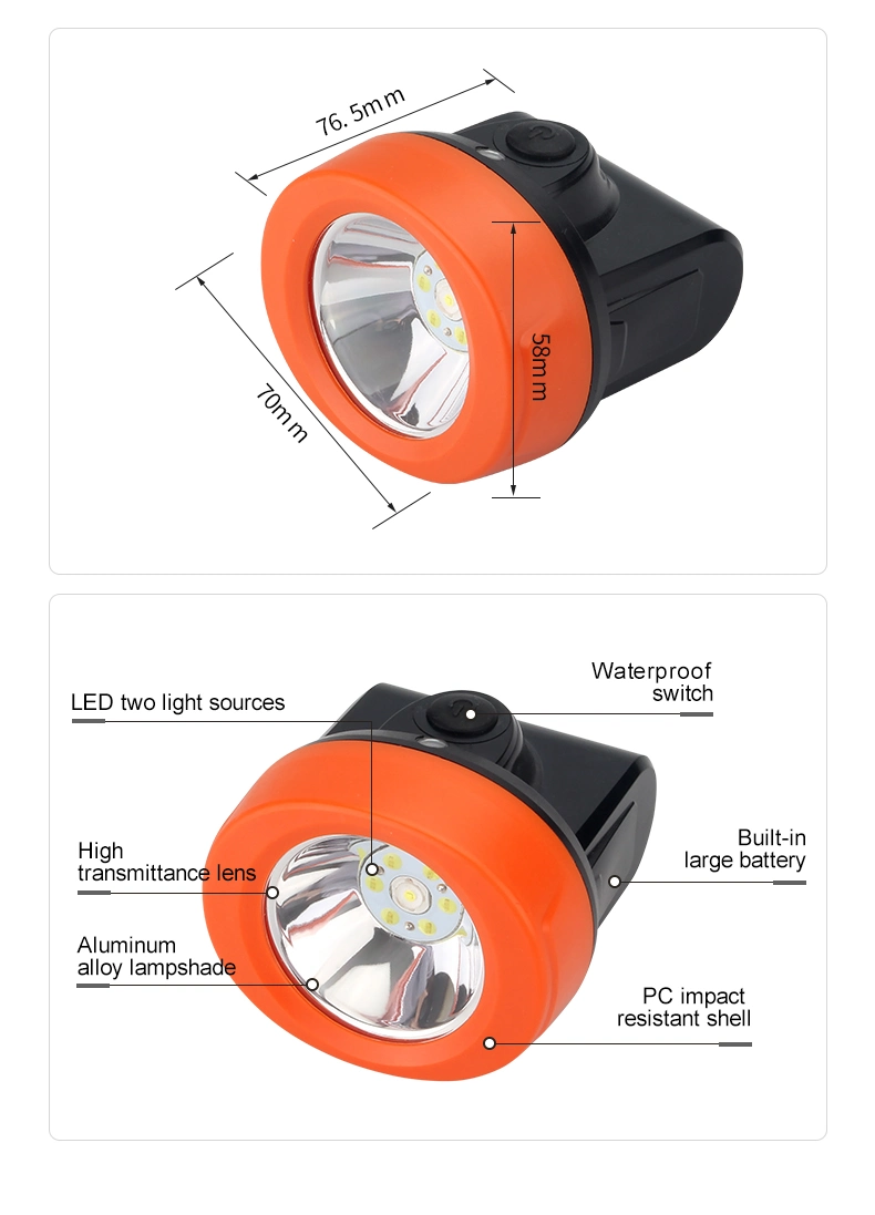 Factory Underground Mine Head Lights Headlamps LED Safety Miner Head Light Miners Work Lighting Mining Lamp